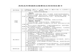 危险品车辆道路运输事故应急现场处置卡(1)doc