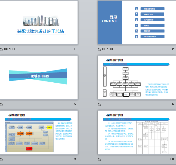 装配式建筑设计施工总结PPT
